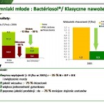 Wyniki doświadczenia nr4- wnioski końcowe